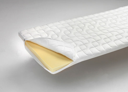 Froli Visco Mobile Edition 70x200cm Visco Mobile Edition 70x200cm 59024