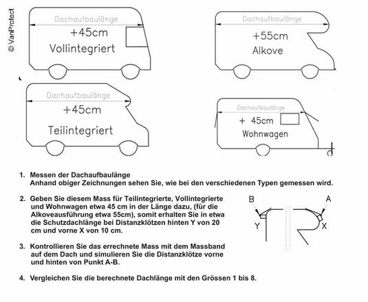Tettuccio per camper, telone del tetto, telone del tetto, protezione invernale 90964
