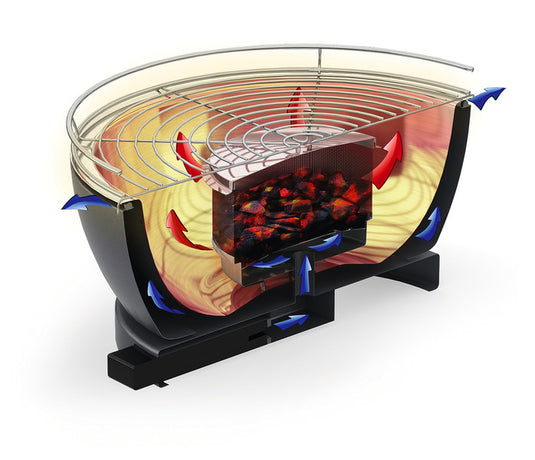 griglia a carbone di legna