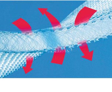 Matratzenunterlage 140 x 200 cm, Höhe 15 mm 939390