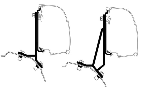 Markisenadapter für Thule 4200 - Ford Transit/Tourneo Custom Minivan Fixed M426710