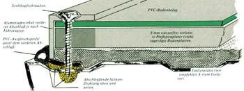 Pavimento di un pezzo per VW T4 passo corto da 11/95, tolda di nave 10506