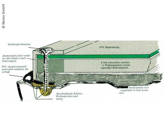 Pavimento di 1 pezzo, tolda di nave, 156 mm x 156 m per VW T2 & T3 10520