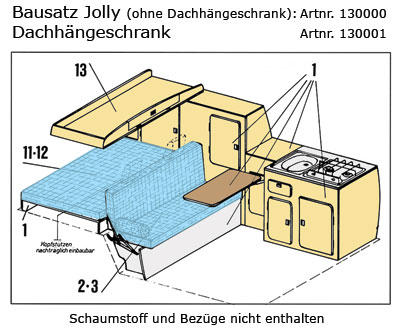 VW T3 pacchetto mobili Jolly kit senza schiuma e coperture 130000