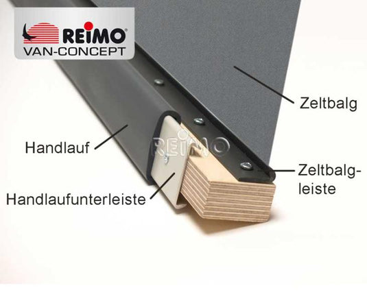 Profilo corrimano grigio Metro 29430