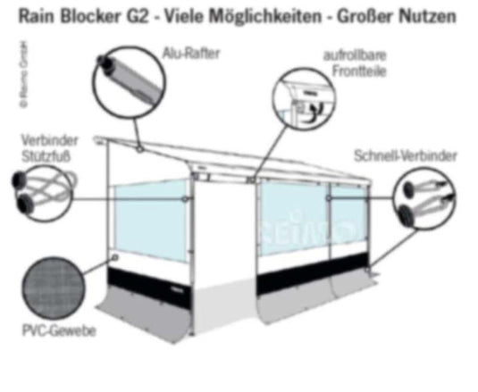 Thule Rain Blocker G2 larghezza: 100cm altezza: 230cm 430857