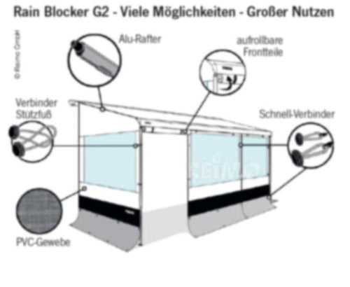 Thule Rain Blocker G2 larghezza: 150cm altezza: 230cm 430858