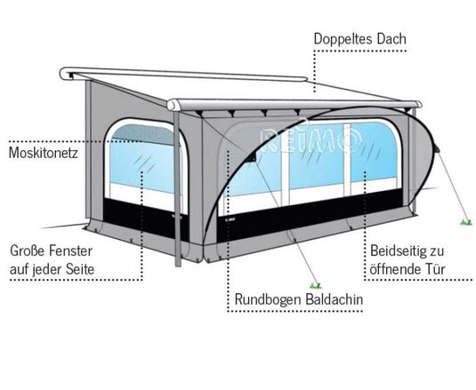 Tenda da sole Thule Quickfit Grande, larghezza tenda 2,6 m, larghezza tenda da s 432140