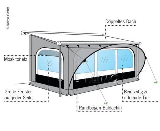 Tenda rapida Thule per tende da sole XL altezza 265-284cm 4321411