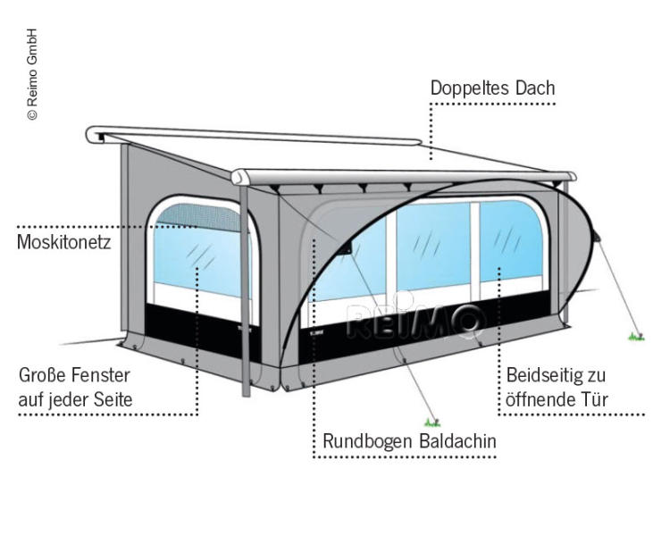 Load image into Gallery viewer, Tenda rapida Thule per tende da sole XL altezza 265-284cm 4321412
