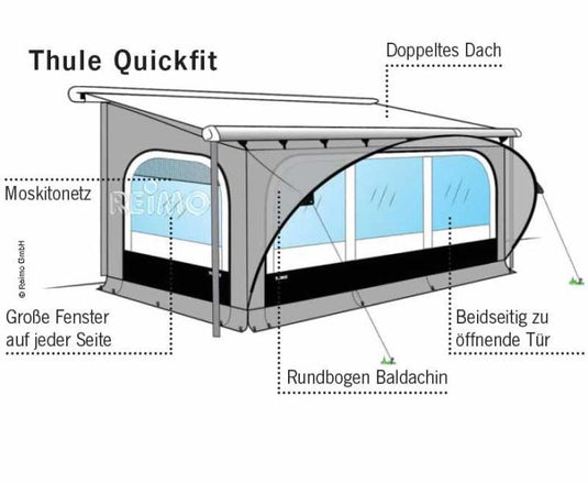 Tenda da sole Thule EasyLink per tende da sole di larghezza 400 cm e oltre 4321416