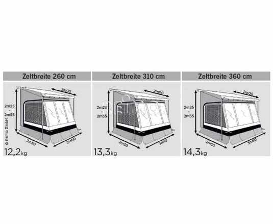 Tenda da sole Thule EasyLink per tende da sole di larghezza 400 cm e oltre 4321416