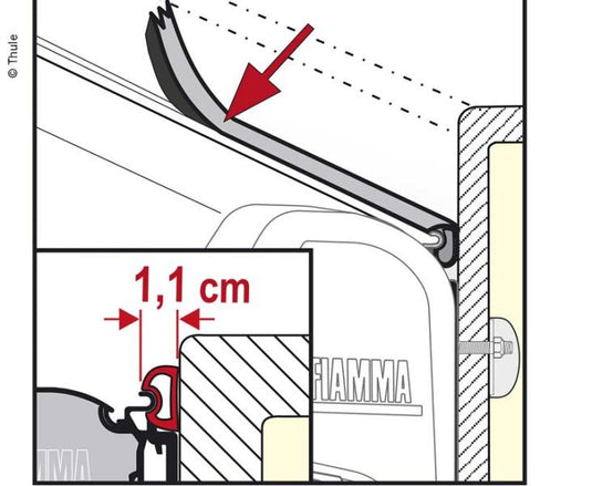 Kit Rain Gard S 550 433841