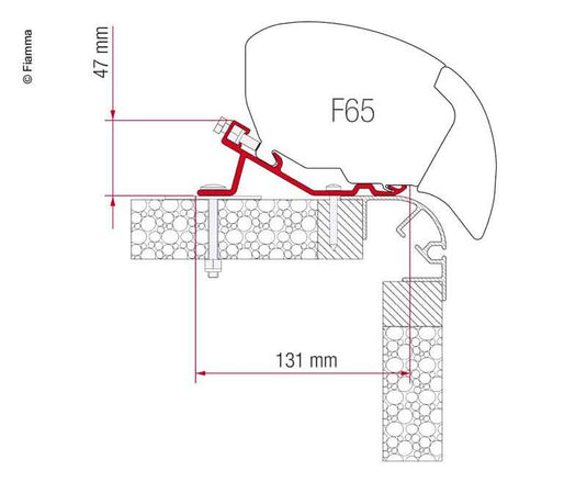 Kit adattatore Fiamma F65 Bailey 434765
