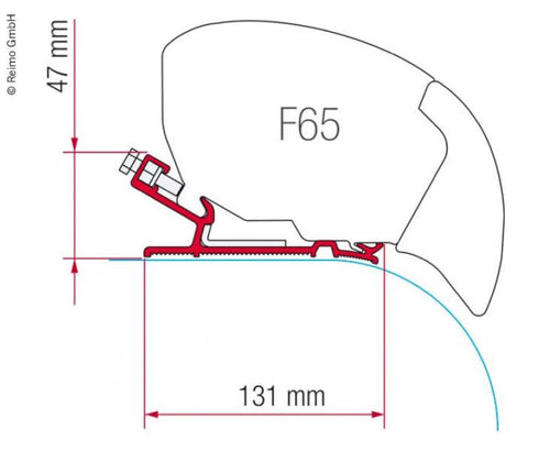Porta tenda da sole Fiamma F65 