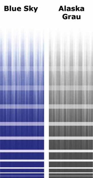 Safari Room Residence X-Large/450cm, Cielo Blu 43792