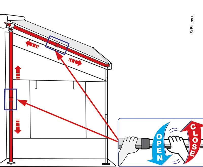 Load image into Gallery viewer, Fiamma caravan store zip 3,60m XL Royal Blue 44380
