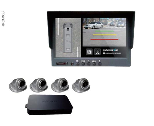 OmniDrive 360° con monitor da 7