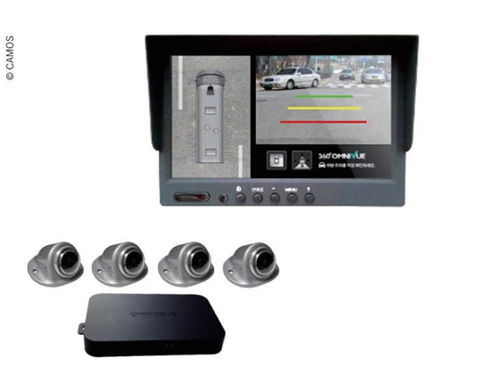 OmniDrive 360° con monitor da 7