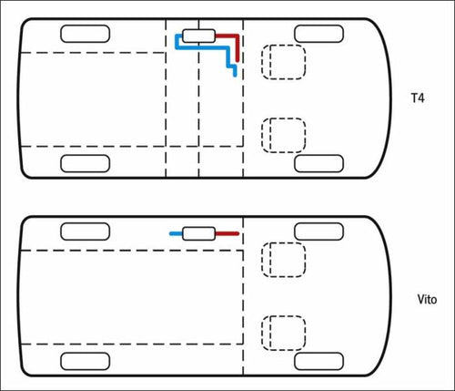 Staffa di fissaggio per AirTop 2000 e Universal 48097