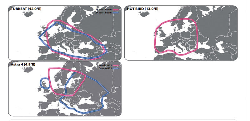Carica immagine in Galleria Viewer, SNIPE III antenna piatta con auto-skew, completamente automatica, colore bianco 482943

