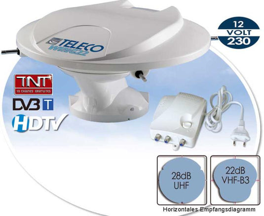 Wing22 Antenna 12/24/230V 491941