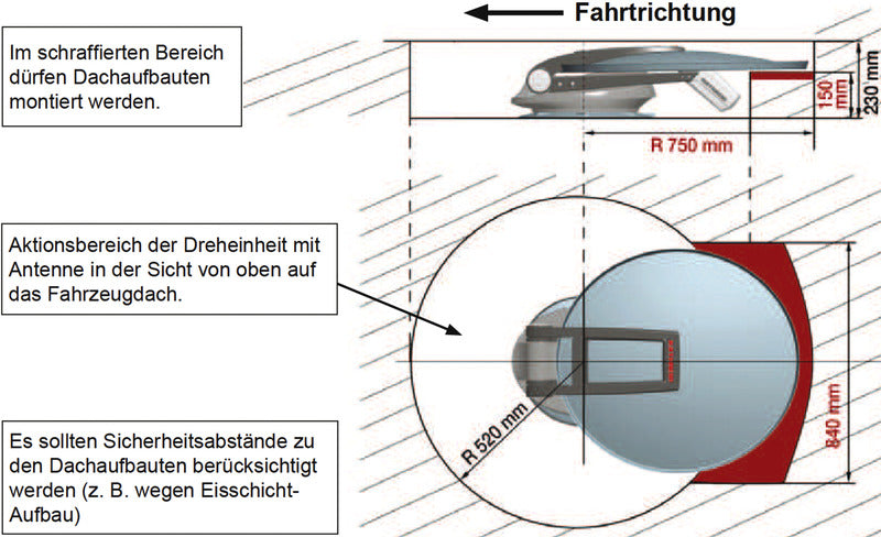 Load image into Gallery viewer, Sistema satellitare Kathrein MobiSet 3 CAP 750 Twin/GPS 491986
