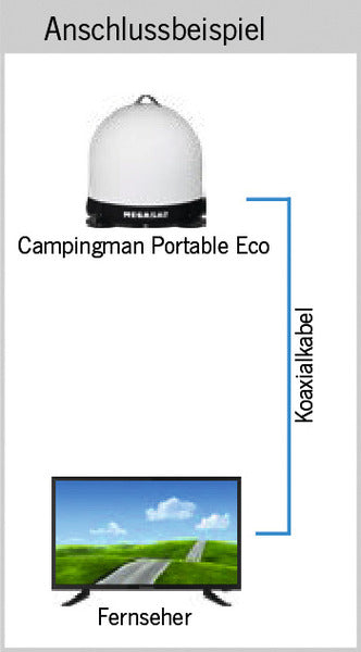 Load image into Gallery viewer, Sistema satellitare/antenna a cupola Camping Man Eco 492940
