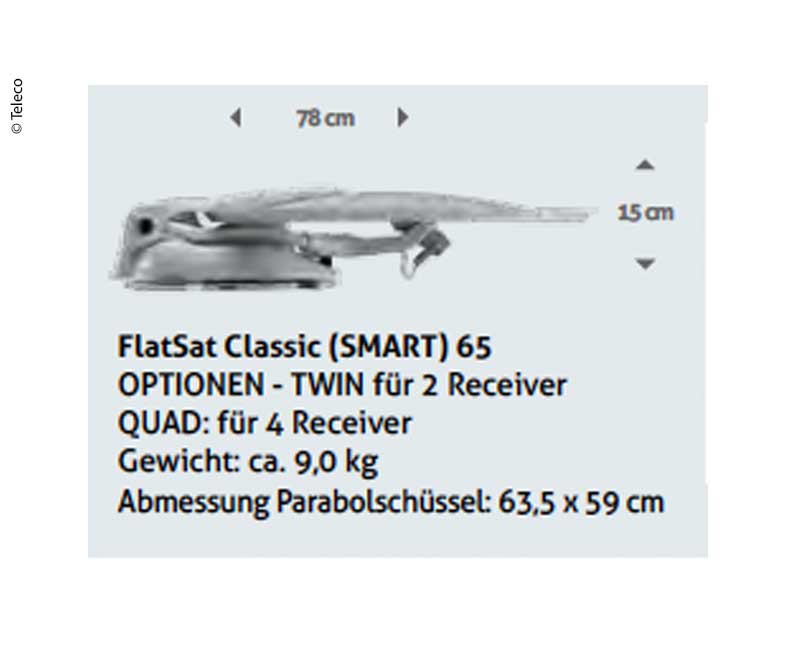 Load image into Gallery viewer, Sistema satellitare Linea Classica S65 Quadrupla 493553
