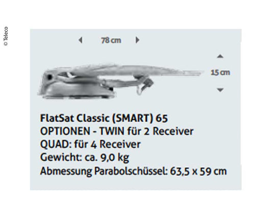 Sistema satellitare Linea Classica S65 Quadrupla 493553