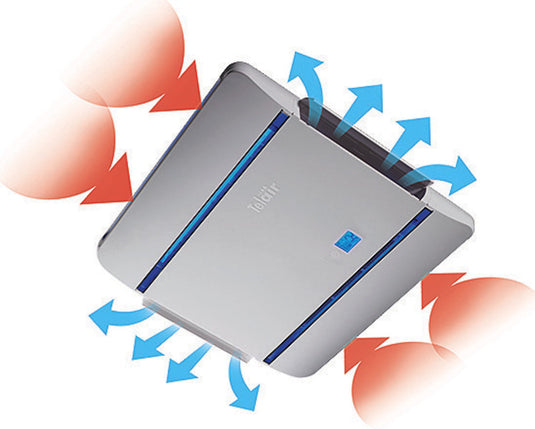 Klimaanl.e-Van 7400H 495015