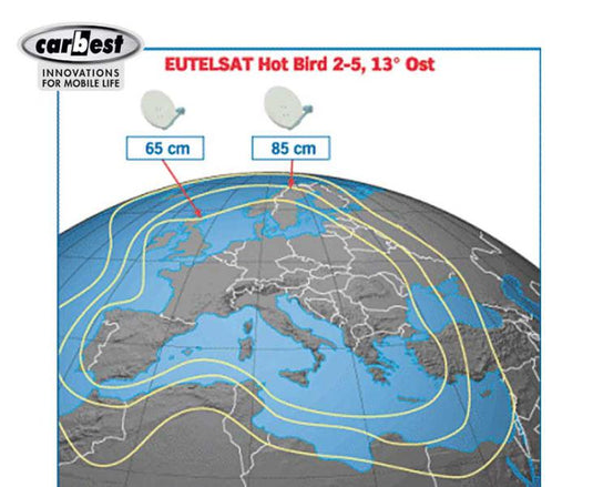 Sistema satellitare automatico Travelsat 80 Twin con Plus-Panel 49659