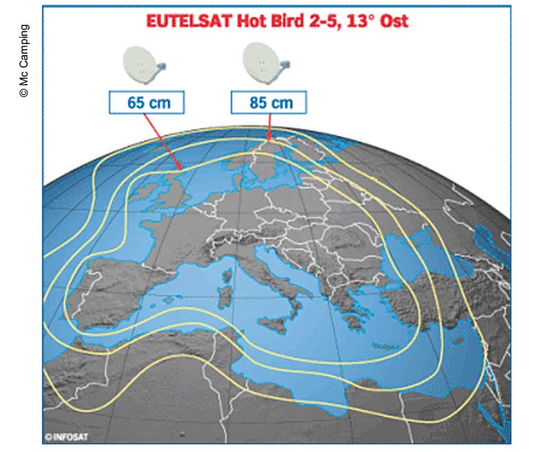 Carica immagine in Galleria Viewer, Antenna da campeggio Mc Camping 80 bianca, 80cm, 2 satelliti 49781
