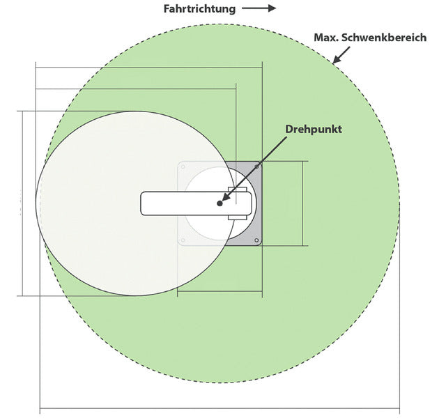 Load image into Gallery viewer, Sistema SAT Megasat Caravanman Compact 49826
