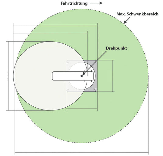 Sistema SAT Megasat Caravanman Compact 49826