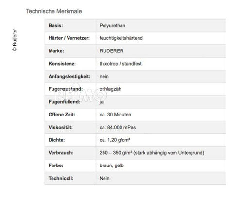 Cartuccia di riparazione per roulotte da 310 ml. 500291