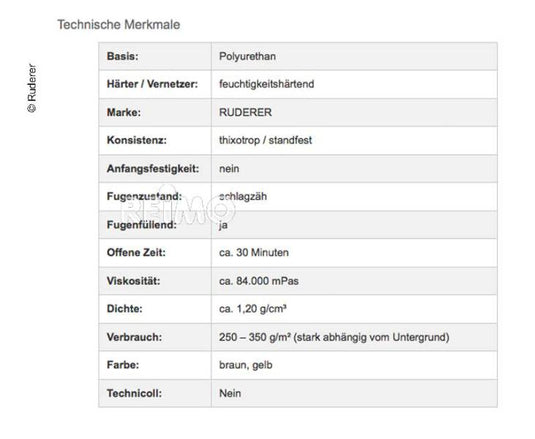 Cartuccia di riparazione per roulotte da 310 ml. 500291