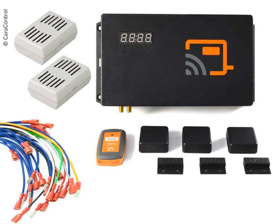 Pacchetto di sicurezza per il controllo remoto di CaraControl 72004