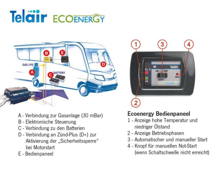 Load image into Gallery viewer, Gasgener.TG600 MEF*12V25A TG600 MEF*12V25A 72213
