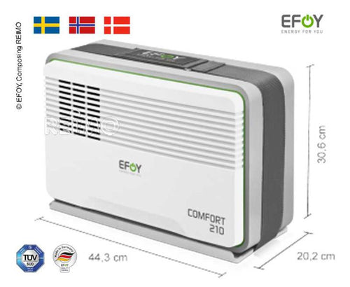 EFOY Comfort 210i fuel cell con set di accessori. Versione Scandinavia 722422