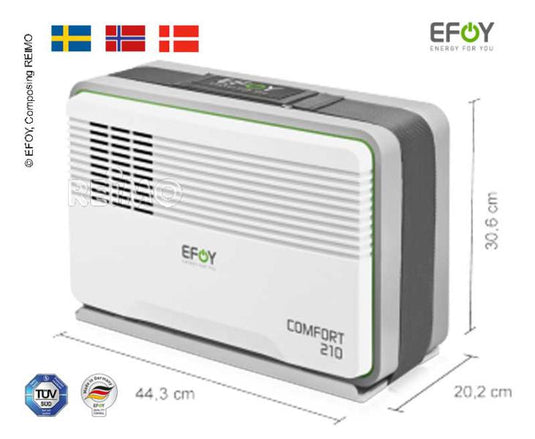 EFOY Comfort 210i fuel cell con set di accessori. Versione Scandinavia 722422