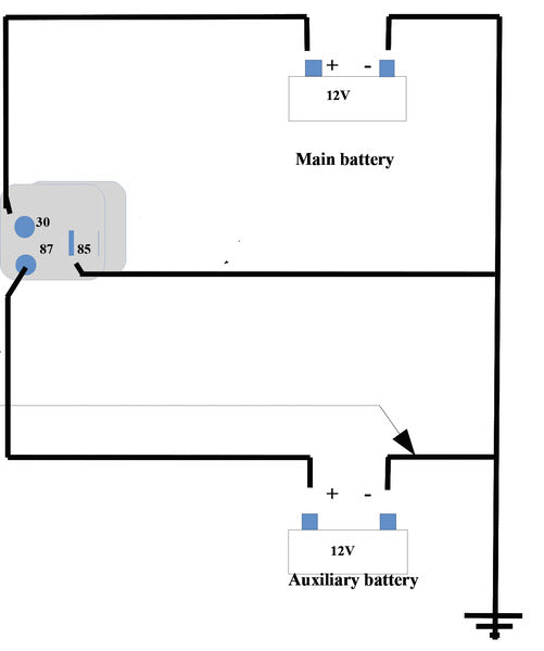 Load image into Gallery viewer, Relè di disinserimento batteria E772V2, 12V/120A (temporaneamente 180A) 81246
