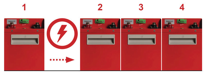 Load image into Gallery viewer, Lithium-Batterie ENERG-E200 200Ah 81426
