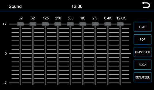 DX-MB-SP PRO-C Navigationssystem für Mercedes-Benz Sprinter ab Baujahr 2018</ 850366