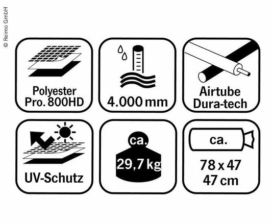 Tenda da sole per roulotte ESPRIT 360 PRO 900006