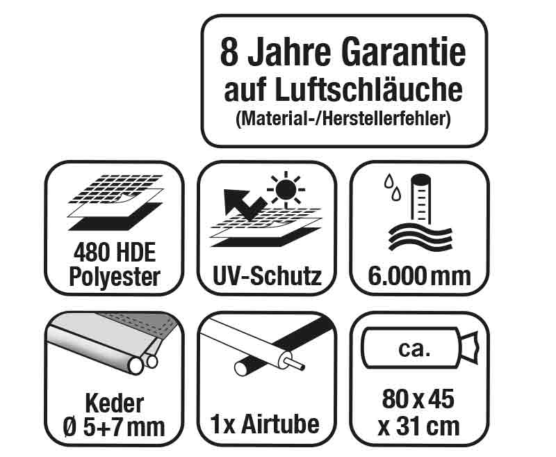 Carica immagine in Galleria Viewer, Tenda parziale gonfiabile per caravan E-Sport Air 325 L 900083
