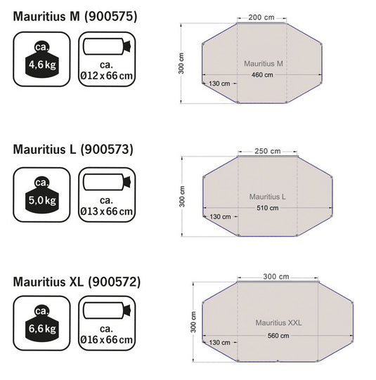 Tettoia parasole Mauritius L 5,1x3m, 2 pali di montaggio 900573