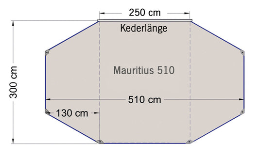 Tenda da sole RE-TENT MAURITIUS 510 900577