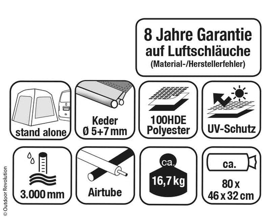 Tenda da sole per autobus Cayman Air 90558