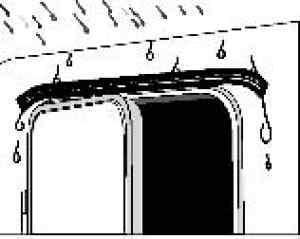 Load image into Gallery viewer, Parapioggia Drip Stop 75 cm (scarico pioggia per la porta) 91272

